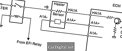 P0032 TOYOTA - Sensor alto 1 do banco 1 do circuito de controle do calefator do sensor do oxigênio
