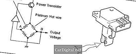 P0101 2001 TOYOTA ECHO - Problemă privind circuitul circuitului de debit al aerului de masă