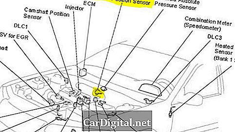 P0120 1999 TOYOTA CAMRY - Dysfonctionnement du circuit de capteur / contacteur de position de pédale d'accélérateur