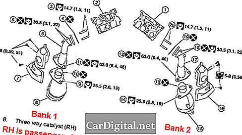P0430 2008 NISSAN PATHFINDER - Eficiența sistemului de catalizatori sub pragul bancar 2