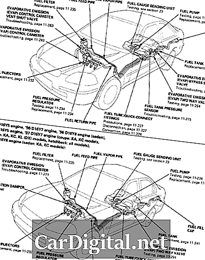 P1457 1996 HONDA CIVIC - Sistema di contenimento delle perdite del sistema di controllo delle emissioni evaporative EVAP