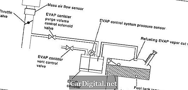P0456 2003 INFINITI G35 - Detección de fugas muy pequeñas en el sistema de control EVAP