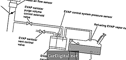 P0455 2009 NISSAN SENTRA - Sistem Kawalan EVAP Bocor Kasar