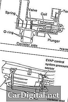 P0447 2003 NISSAN SENTRA  - 蒸発放出制御システム排気制御回路オープン