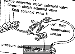 P0745 2005 NISSAN ALTIMA SEDAN - Smetnja u tlačnom elektromagnetskom ventilu