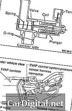 P1446 2002 NISSAN SENTRA - Клапан керування випуском каністри EVAP закривається