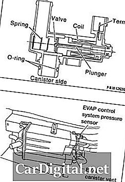 P1448 2006 NISSAN SENTRA - Ventil za regulaciju ispuhavanja spremnika u sustavu EVAP otvoren