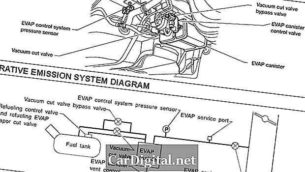 P1491 2002 NISSAN ALTIMA SEDAN - Ventil za obtok ventila za vakuumsko rezanje - Auto-Kode