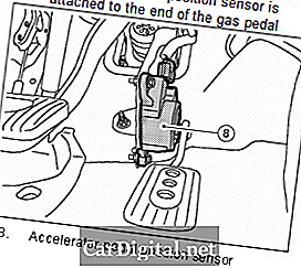 P2123 2010 NISSAN SENTRA - Обхват на веригата на сензора на педала на газта / работни характеристики