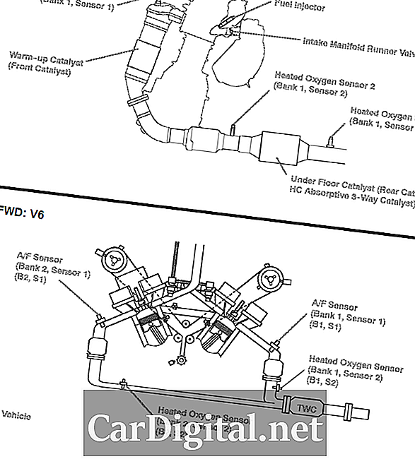 P2253 2003 TOYOTA HIGHLANDER - Groupe de capteurs A / F, court-circuit 1
