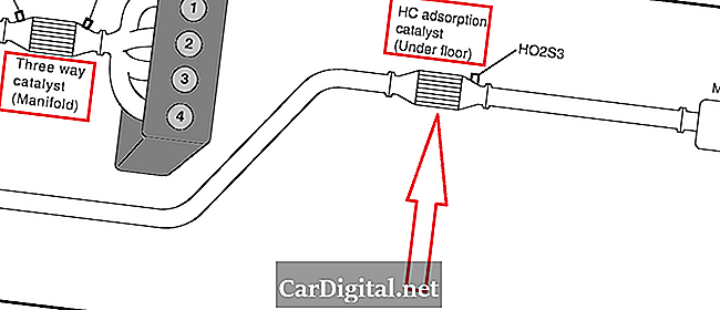 P2423 2008 NISSAN ROGUE - Eficiencia del catalizador de adsorción de HC por debajo del umbral 1