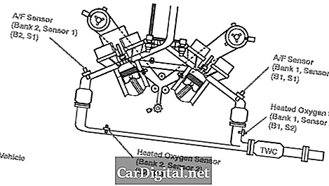 P2A03 2003 TOYOTA HIGHLANDER - A / F Sensorcircuit Trage reactie Bank 2 Sensor 1